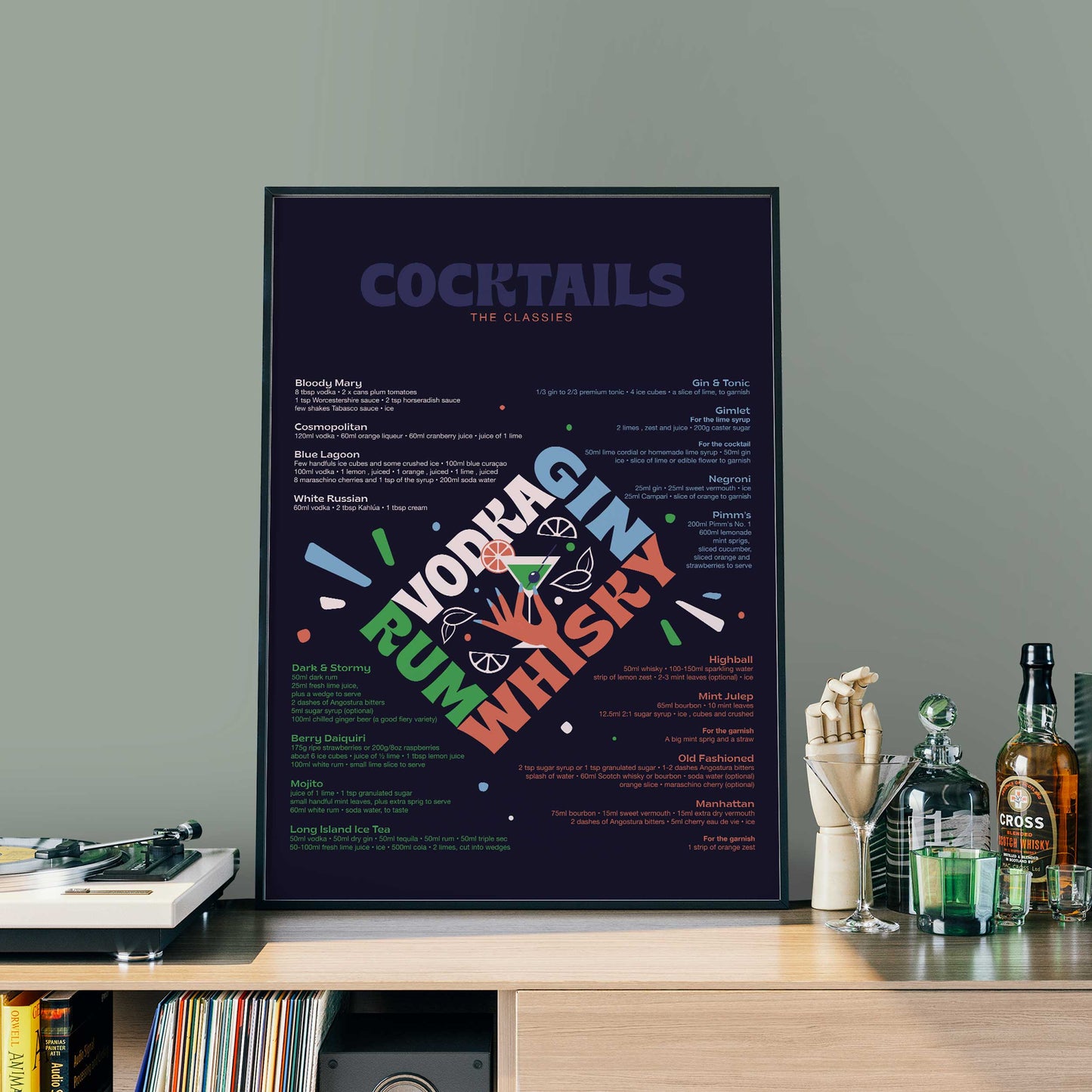 Classic Cocktails Recipe Guide | Retro Drinks Wall Art | Kitchen & Bar Decor | Unframed